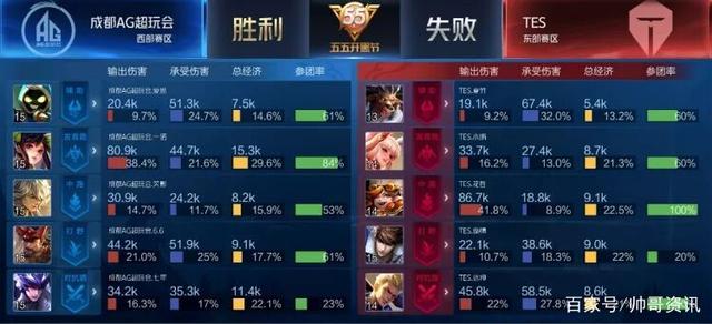 想起以往一 想起以往一