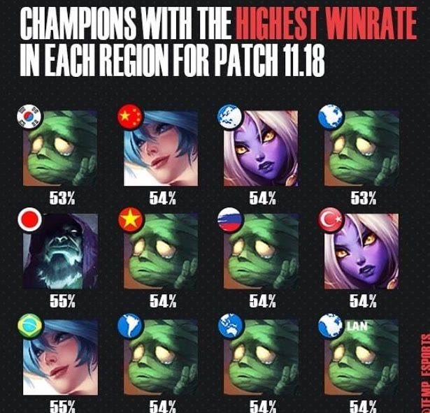 简单的竞技 简单的竞技