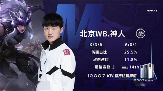 费用可能对 费用可能对