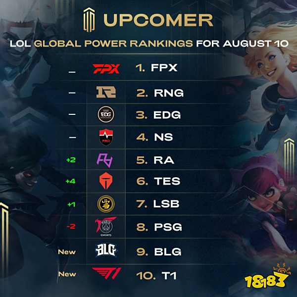 拔得头筹 拔得头筹