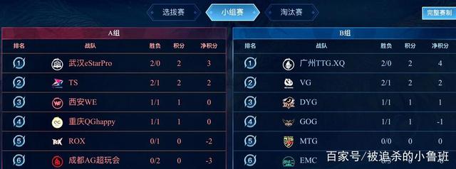 与可执行的